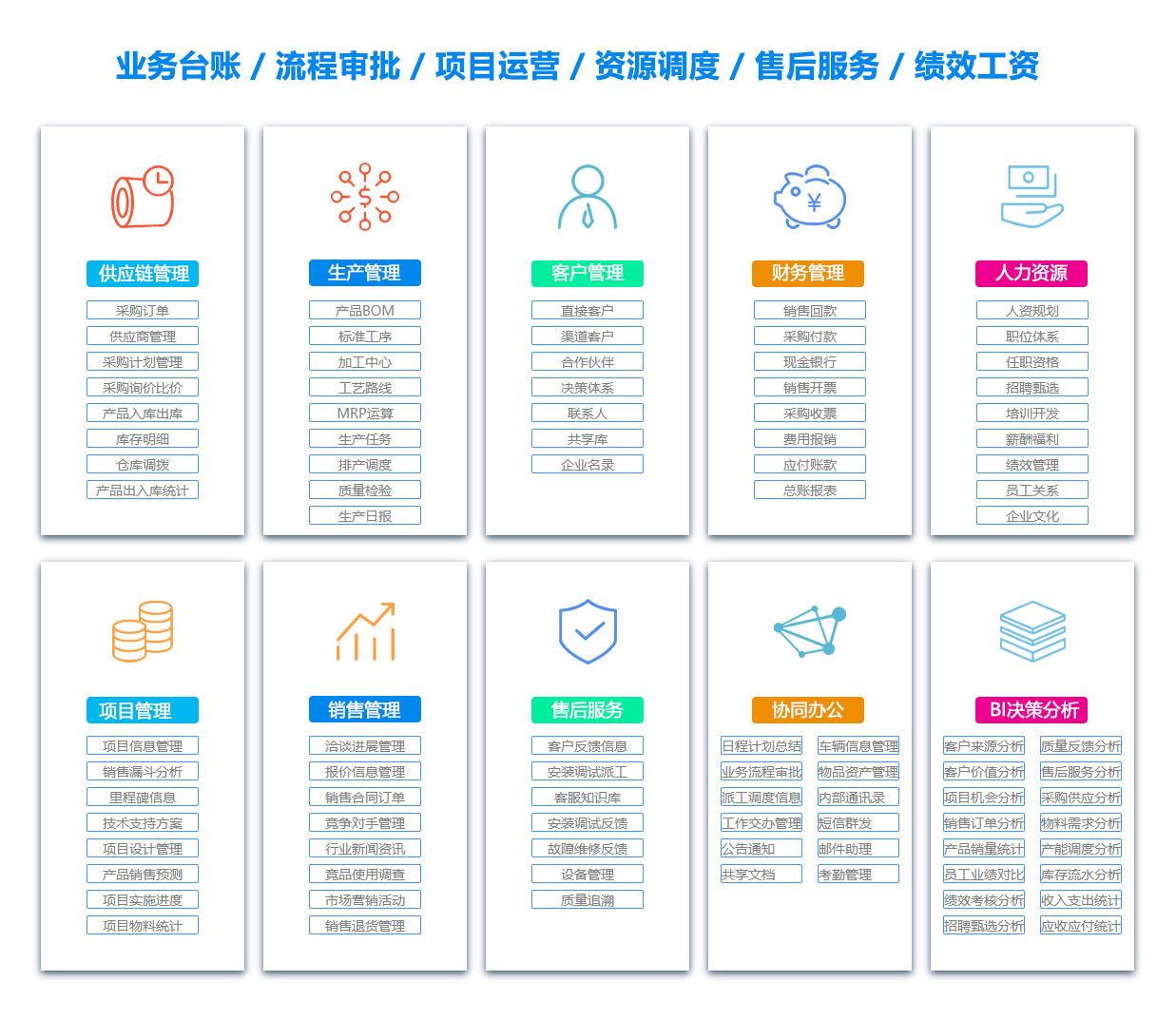 鞍山员工管理系统